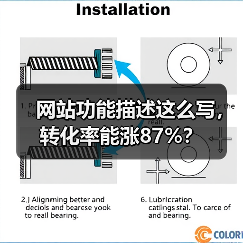 网站功能描述这么写，转化率能涨87%？