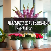 堆积条形图对比效果如何优化?(图4) 堆积条形图对比效果如何优化?(图4)
