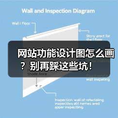 网站功能设计图怎么画?别再踩这些坑!(图1) 网站功能设计图怎么画?别再踩这些坑!(图1)