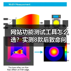 网站功能测试工具怎么选?实测8款后致命问题全暴露(图3) 网站功能测试工具怎么选?实测8款后致命问题全暴露(图3)