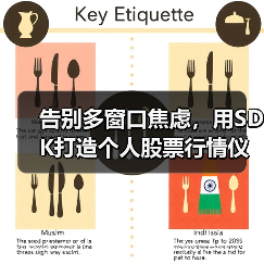 告别多窗口焦虑,用SDK打造个人股票行情仪表盘(图1) 告别多窗口焦虑,用SDK打造个人股票行情仪表盘(图1)