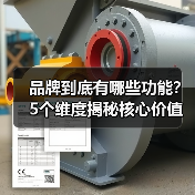 品牌到底有哪些功能?5个维度揭秘核心价值(图1) 品牌到底有哪些功能?5个维度揭秘核心价值(图1)