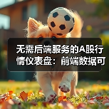 无需后端服务的A股行情仪表盘:前端数据可视化实现方案(图2) 无需后端服务的A股行情仪表盘:前端数据可视化实现方案(图2)