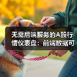 无需后端服务的A股行情仪表盘:前端数据可视化实现方案(图3) 无需后端服务的A股行情仪表盘:前端数据可视化实现方案(图3)