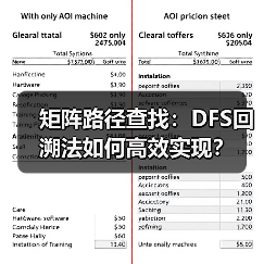 矩阵路径查找:DFS回溯法如何高效实现?(图3) 矩阵路径查找:DFS回溯法如何高效实现?(图3)
