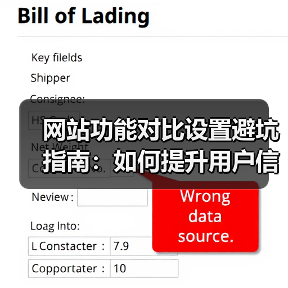 网站功能对比设置避坑指南：如何提升用户信任与转化