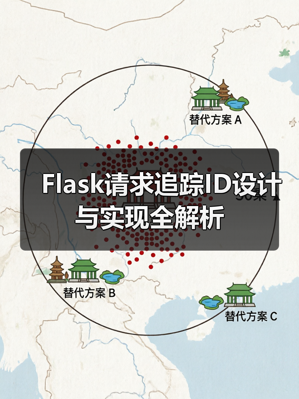 Flask请求追踪ID设计与实现全解析