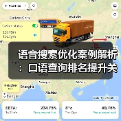 语音搜索优化案例解析:口语查询排名提升关键策略(图3) 语音搜索优化案例解析:口语查询排名提升关键策略(图3)