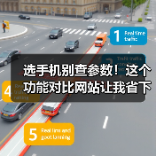 选手机别查参数!这个功能对比网站让我省下3小时(图3) 选手机别查参数!这个功能对比网站让我省下3小时(图3)