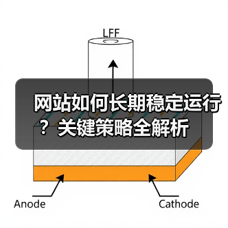 网站如何长期稳定运行?关键策略全解析(图4) 网站如何长期稳定运行?关键策略全解析(图4)