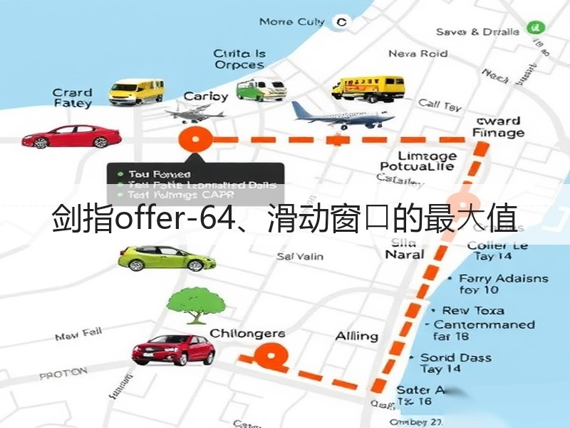 剑指offer-64、滑动窗⼝的最⼤值(图3) 剑指offer-64、滑动窗⼝的最⼤值(图3)