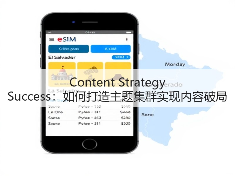 Content Strategy Success:如何打造主题集群实现内容破局(图3) Content Strategy Success:如何打造主题集群实现内容破局(图3)