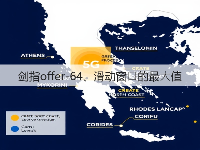剑指offer-64、滑动窗⼝的最⼤值(图2) 剑指offer-64、滑动窗⼝的最⼤值(图2)